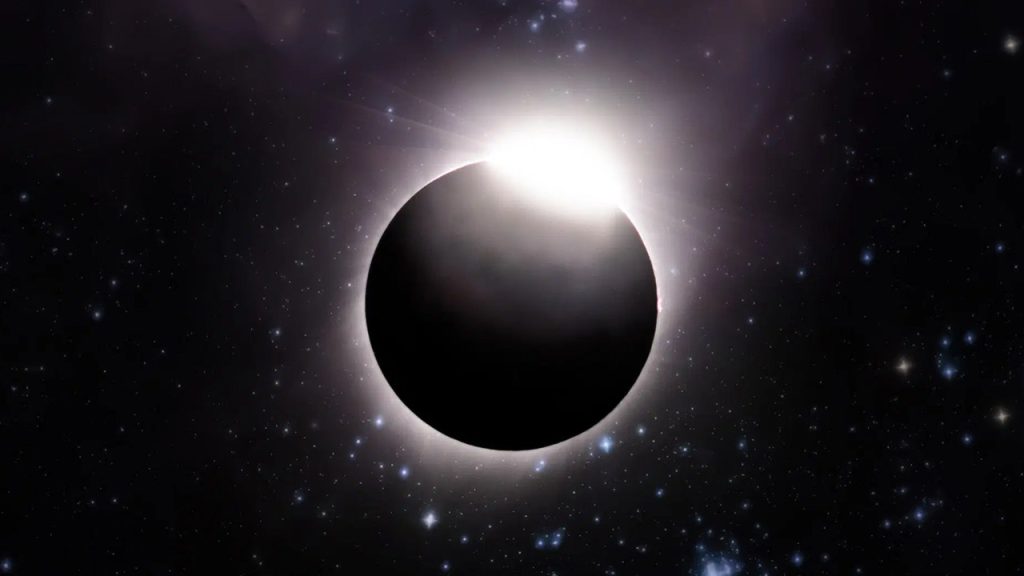 Chandra Grahan 2025